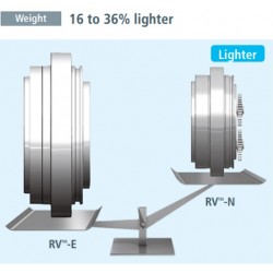 1 RV-N Serisi Hassas Redüksiyon Dişlisi